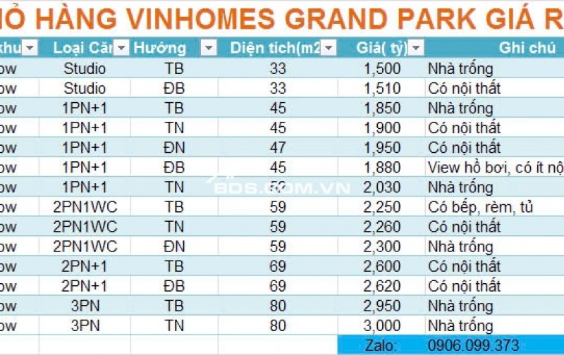 Vinhomes Grand Park